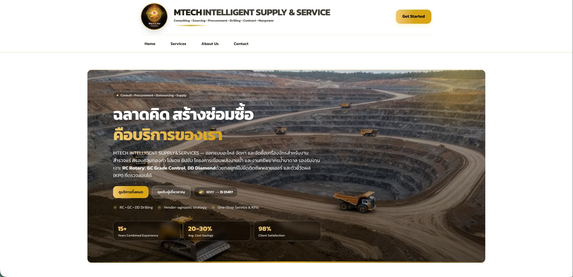 MTECH Intelligent project preview